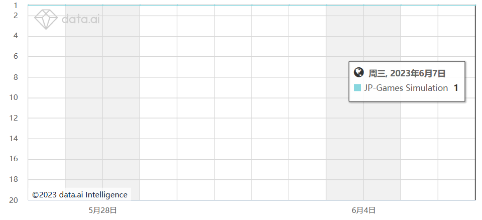 对于“萌文化”输出 这家低调的国内厂商掌握了精髓