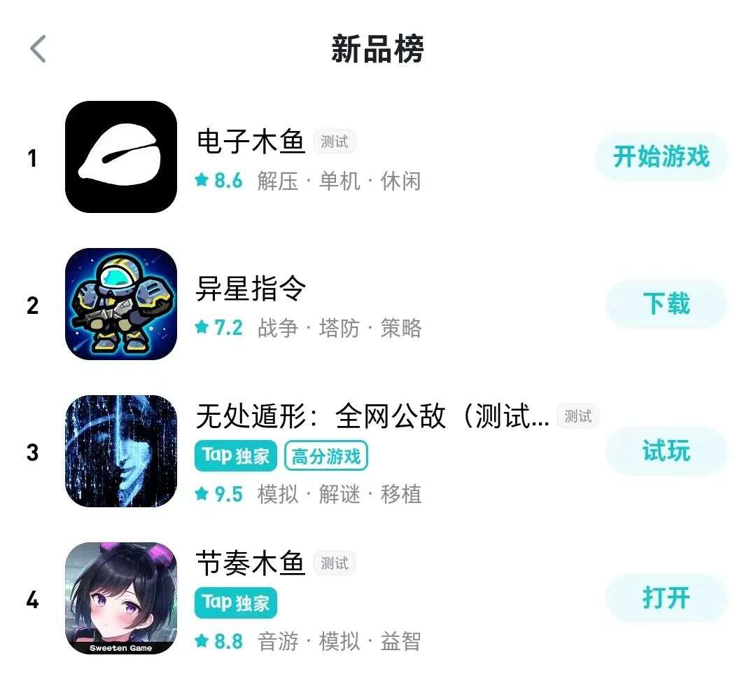 又一款“电子木鱼”登上TapTap热门榜，这次是“电音佛祖”