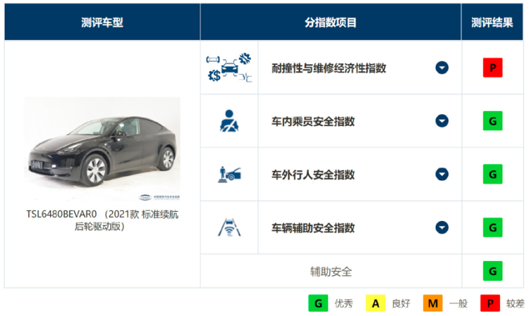 在新能源时代，汽配出海还卷吗