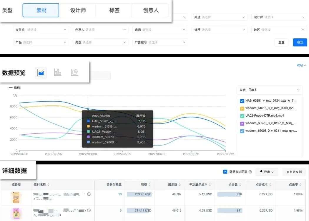 对话哇哇鱼：游戏出海寻突围良机，如何做好精细化买量这门“技术活”？