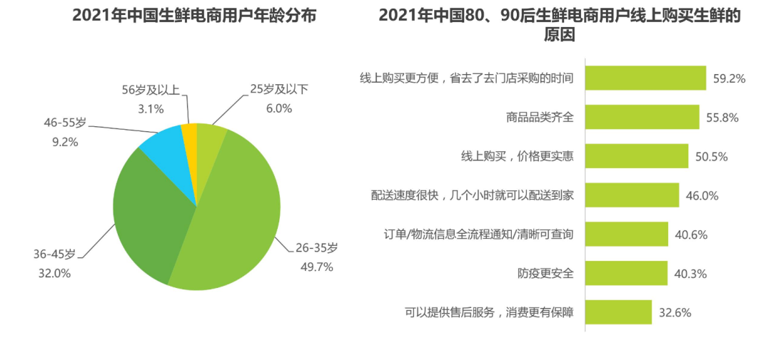 接连四次自降身价，美国版美团混得到底有多惨？