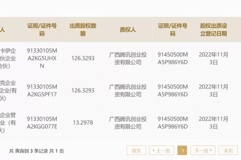 朝夕光年代理的二次元游戏，开发商大股东已变更为腾讯