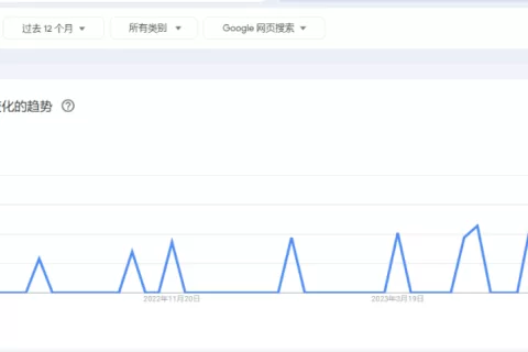 2美元10个！清凉油在Temu上也爆了