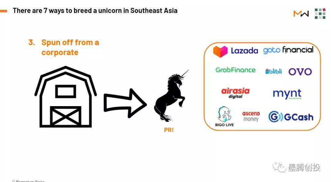 在东南亚打造一只独角兽的7种方法