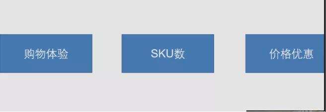 Fanno爆火！字节跳动跨境领域的三架马车正一路狂奔