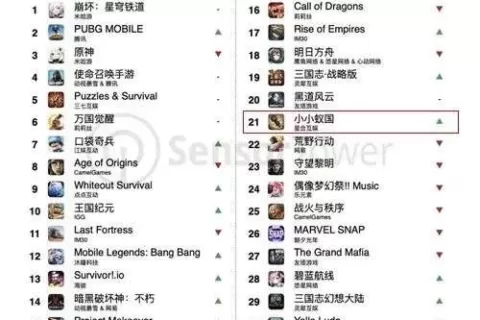 出海Top 20的黑马团队，下场做了一个易用且免费的AIGC工具