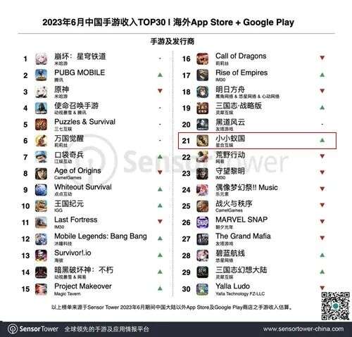 出海Top 20的黑马团队，下场做了一个易用且免费的AIGC工具