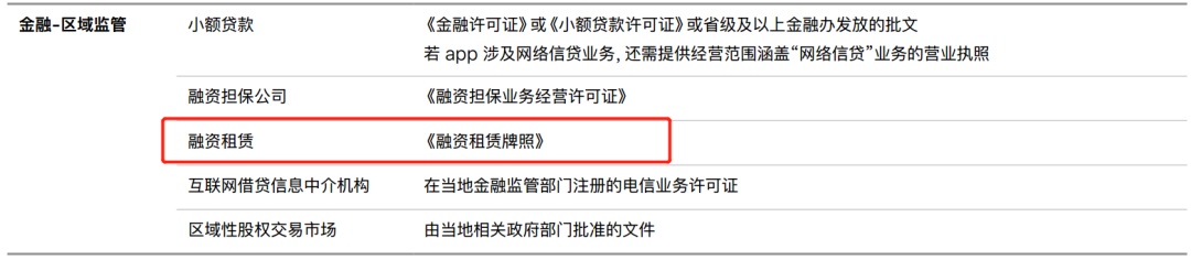 还没投上Apple Ads？可能是你忽略了这些要点