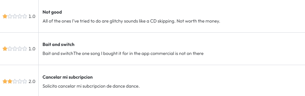 月流水400万美元、美国应用总榜TOP5 这家厂商再乘AI风口延续爆款创造力