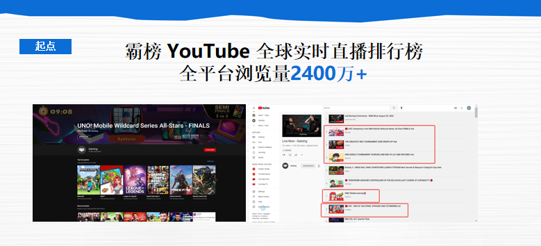 干货荟萃丨聚焦新技术下游戏出海趋势 多维度解读游戏增长变现新打法