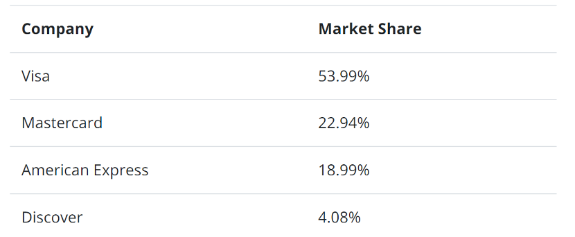 都在卷低价？出海商家如何拿下美国中高收入人群