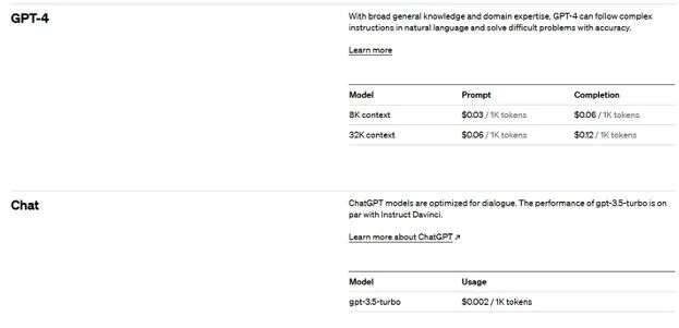GPT-4撑腰，Office全家桶集体升级，微软向谷歌丢出“王炸”