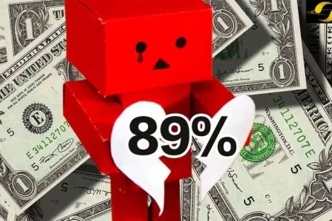 生成式AI全球投融资220亿美元，美国占比89%！OpenAI贡献超60%，中国AI芯片投融资世界第一，超美国两倍