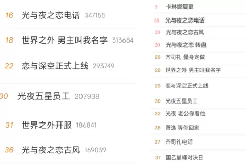 一觉醒来，国乙第一次世界大战开打了？
