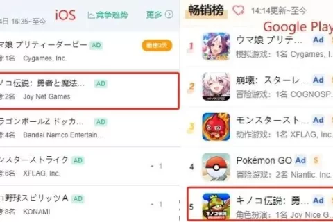 小游戏出海再创奇迹！出海日收入超2000w！