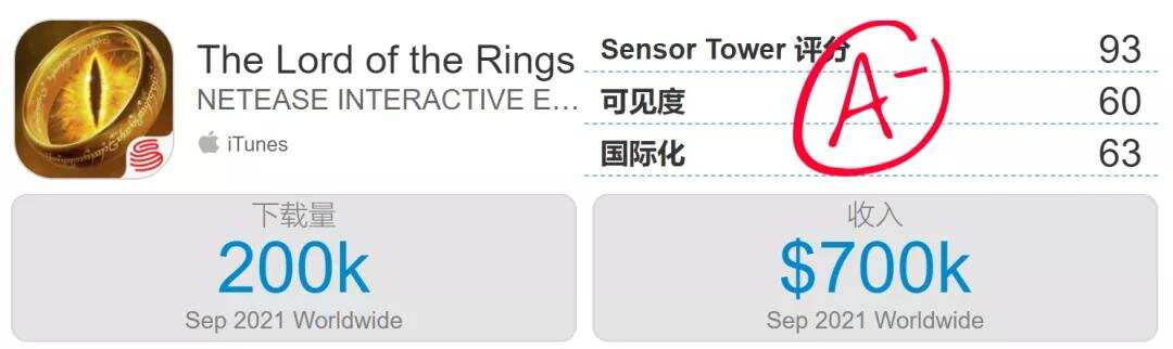 网易坐不住了？半年内发起了6起投资