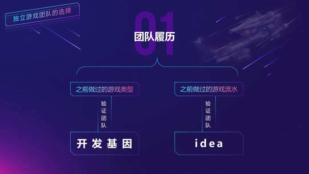 干货荟萃丨长沙游戏圈加速出海 聚焦出海机遇与人才组建