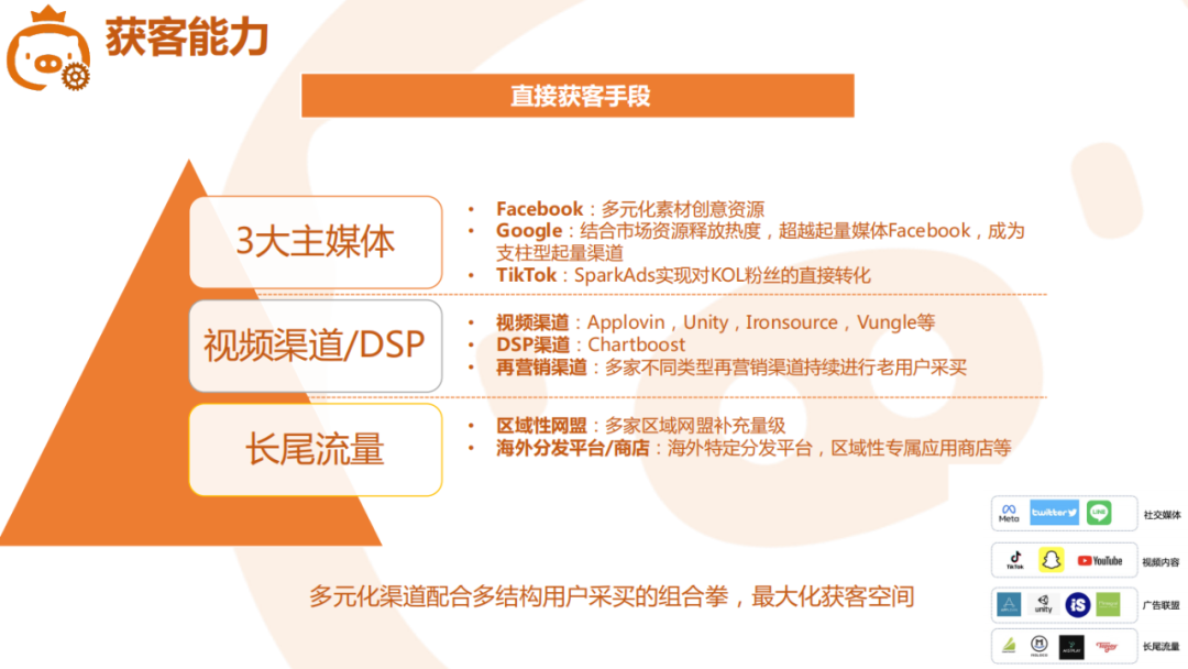 《Game+ 应云而生》活动圆满落幕｜精准洞察游戏出海新趋势，迎击海外发行新挑战