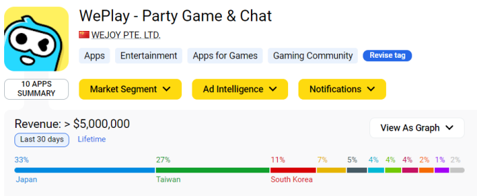 全球观察丨角色扮演、线上轰趴 海外年轻人社交怎么越玩越花？