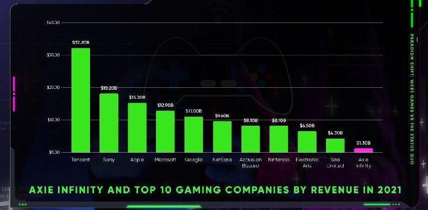 干货荟萃 | 三七互娱/电通版权/哇哇鱼科技等齐聚游戏全球化论坛 剖析出海破局之道