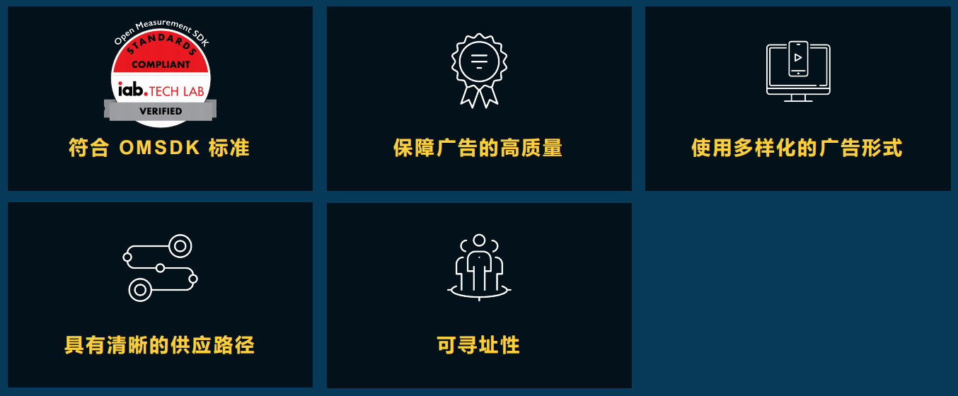 2022GICC｜游戏出海赛道竞争加剧，如何抓住机遇打好营销/吸量/ 变现组合拳？