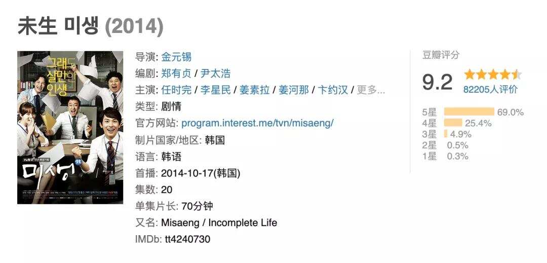 进击的韩漫：Piccoma如何成为日本最赚钱的漫画平台？
