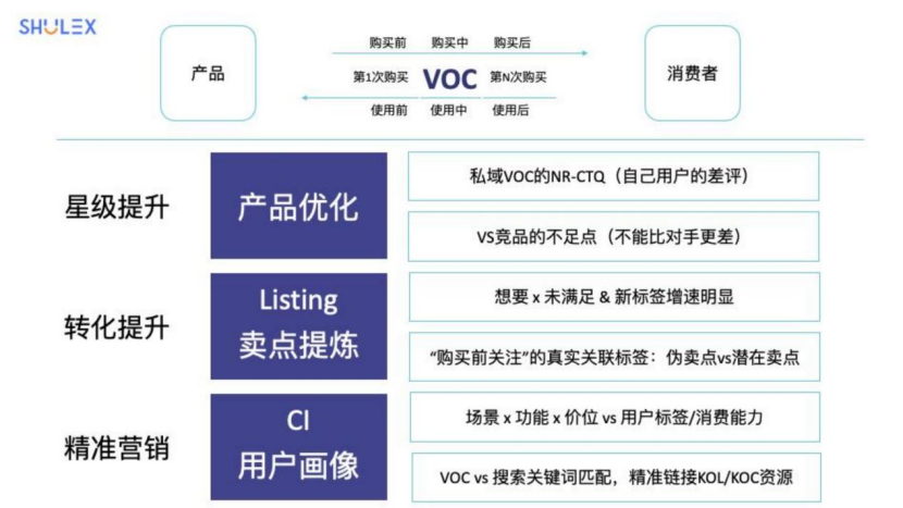 重仓东南亚 | Buzzbreak、Shulex、SmartDeer灵鹿聘、腾讯云携手助力开发者抢占出海大前线