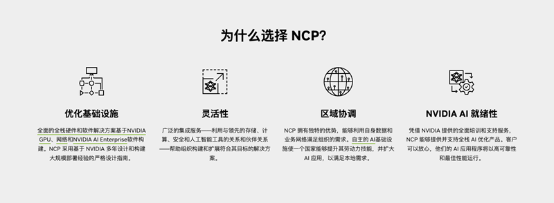 全球仅6家！GMI Cloud 跻身 Reference Platform NVIDIA Cloud Partner 行列！