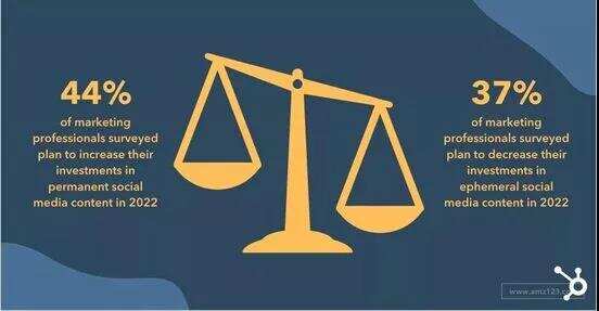 站内红海，站外瓶颈，卖家流量破局指南