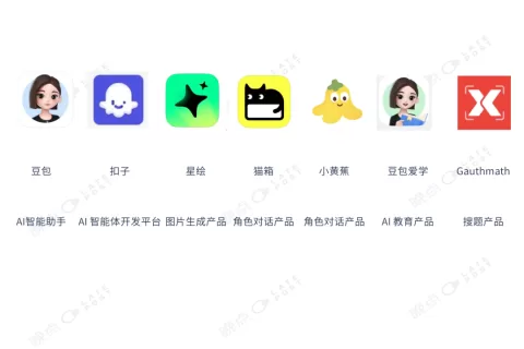 字节再试硬件：探索 AI 耳机、眼镜等产品，与豆包大模型联动