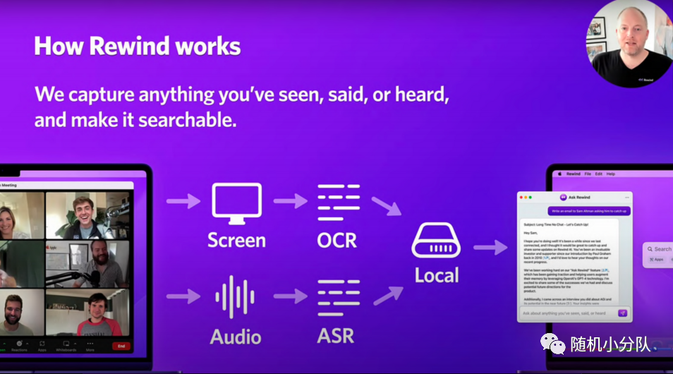 7min路演换来1000+投资意向，逐帧分析Rewind 如何撩动VC心弦