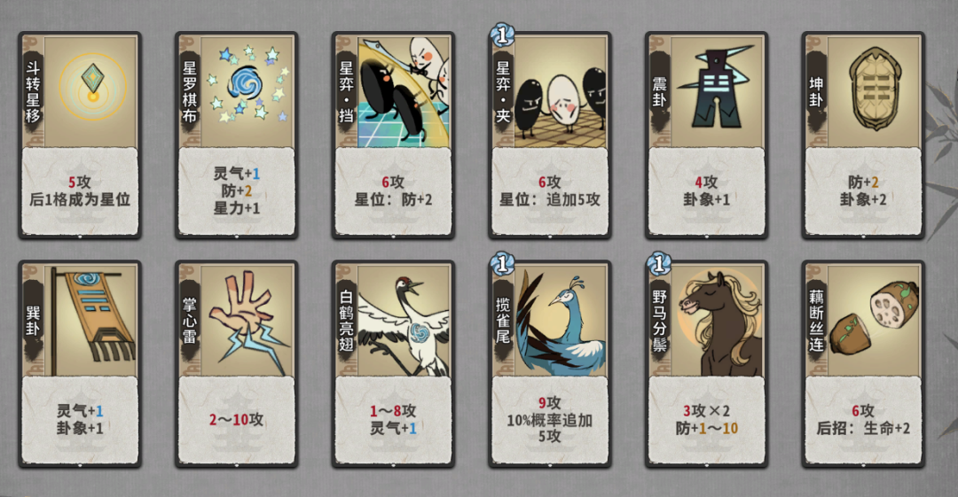 让人三天爆肝20小时的修仙自走棋，到底有什么魅力？