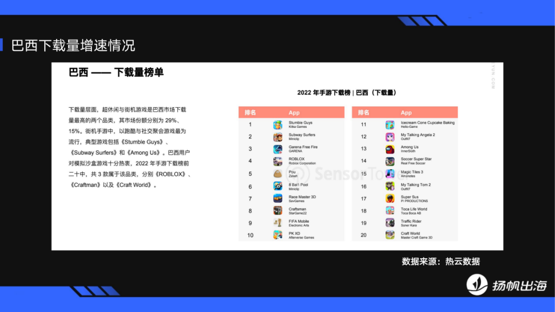 洞悉拉美市场趋势 技术/投资/支付多角度助力出海者把握增长新机遇