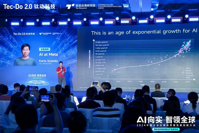 AI向实，智领全球|全球AI精英汇聚，钛动科技AIGC新产品“一键爆款”解锁出海新增长