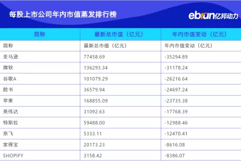 仅剩12亿！地球最后的人口红利都在这