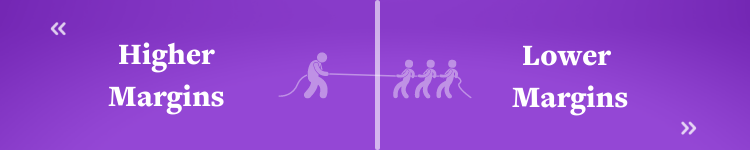 手游还在盯ROI?游戏大厂都在用 ROAS模型进行投放