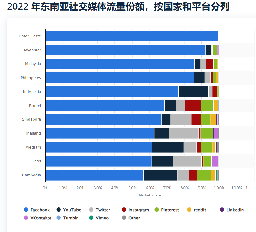 阿里前高管做独立站，首轮融资400万美元
