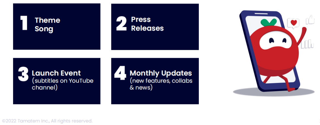 干货荟萃丨聚焦新技术下游戏出海趋势 多维度解读游戏增长变现新打法