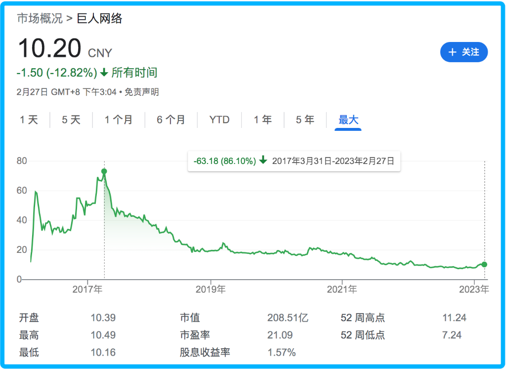 重返游戏江湖，史玉柱盯上00后