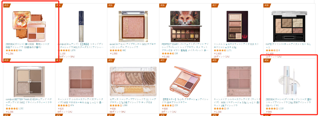 海外掘金路漫漫，彩妆出海成果几何