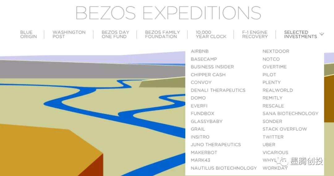 腾讯领投8700万美刀的印尼B2B要进军社区团购？