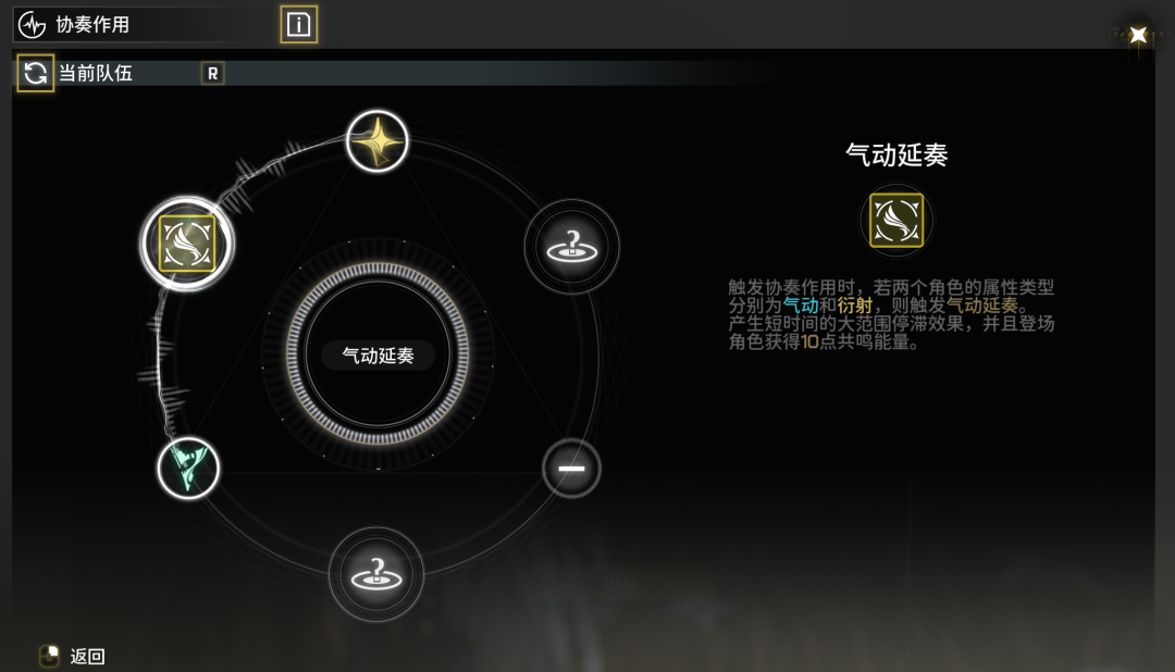 新游开团乱战，为何我仍看好《鸣潮》？