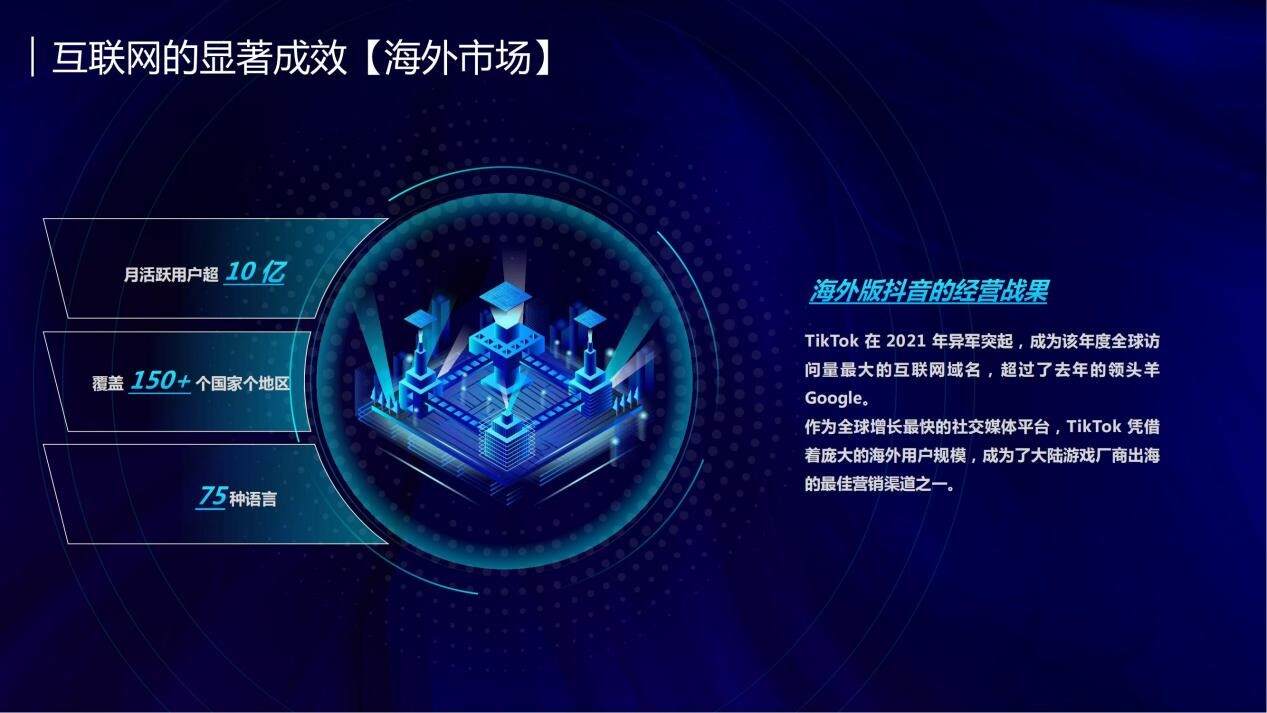 2022GICC｜化解泛娱乐赛道出海难题 多位大咖分享泛娱乐产品海外指南