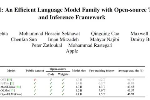 苹果开源OpenELM，大模型开源领域再迎一巨头！