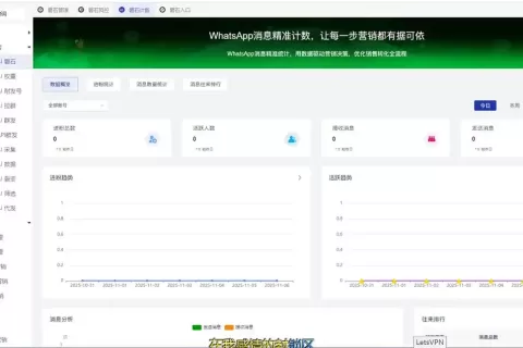 如何用私域神器的「WhatsApp磐石系统」批量养成WhatsApp绿标号？日发200+不封号