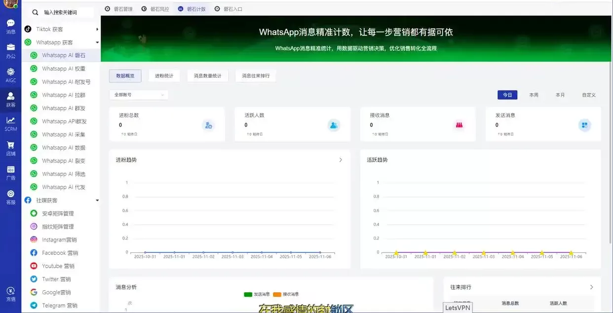 如何用私域神器的「WhatsApp磐石系统」批量养成WhatsApp绿标号？日发200+不封号