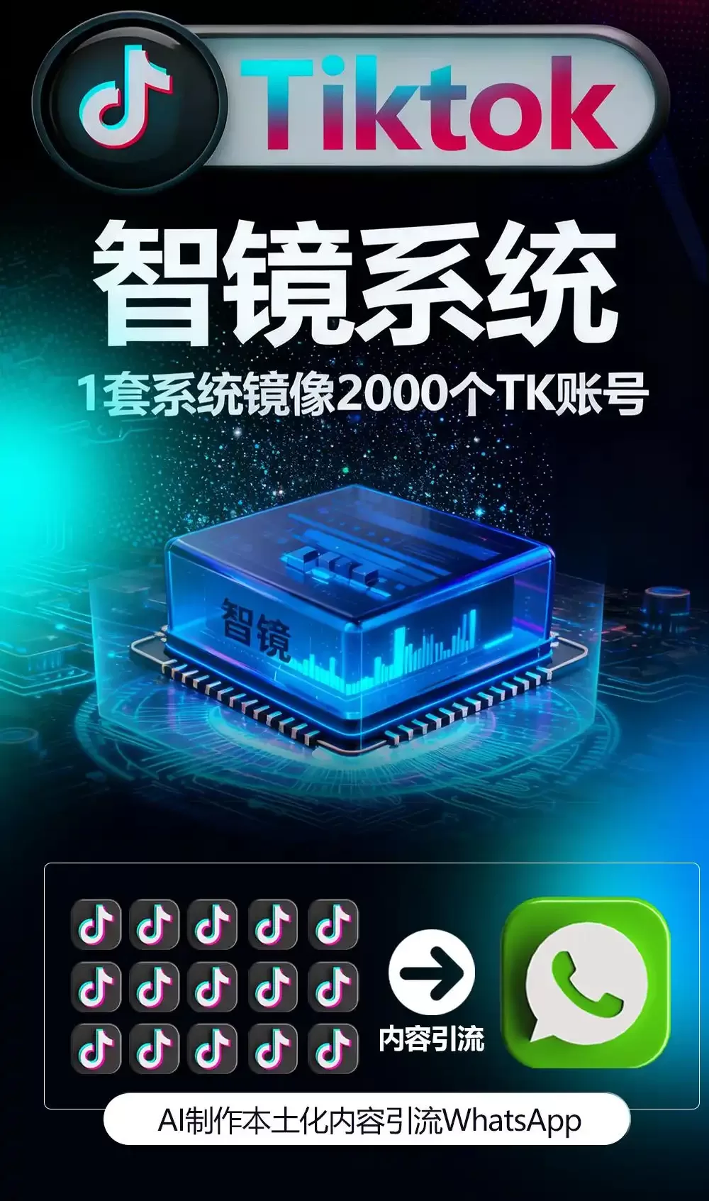 你的竞争对手正在用“Tiktok镜像系统”偷偷吸走你的客户！而你却毫不知情！