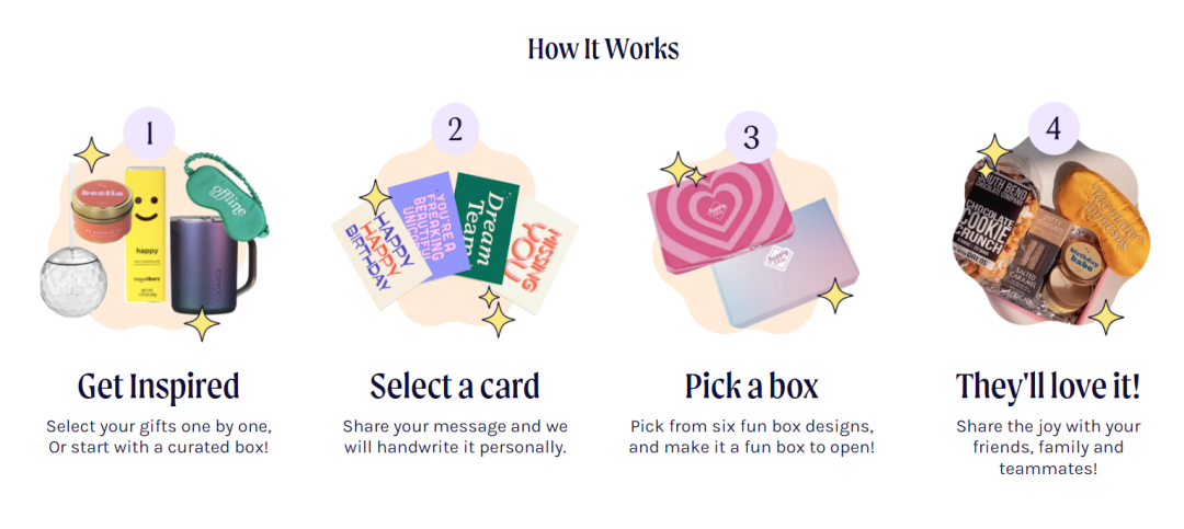 年销暴增10倍！两闺蜜辞职卖定制礼盒，粉丝遍布欧美