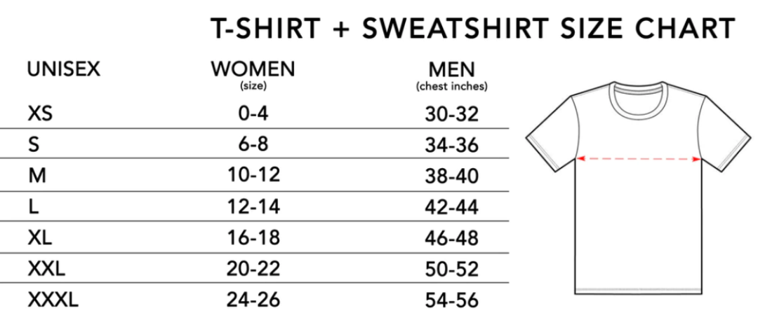 亿元级融资频出，“无性别风”能否撑起一个赛道？