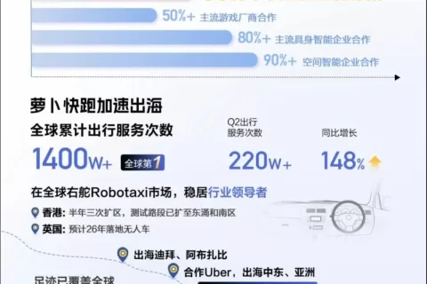 AI大厂搜索与全栈的赌局，百度比谷歌更激进